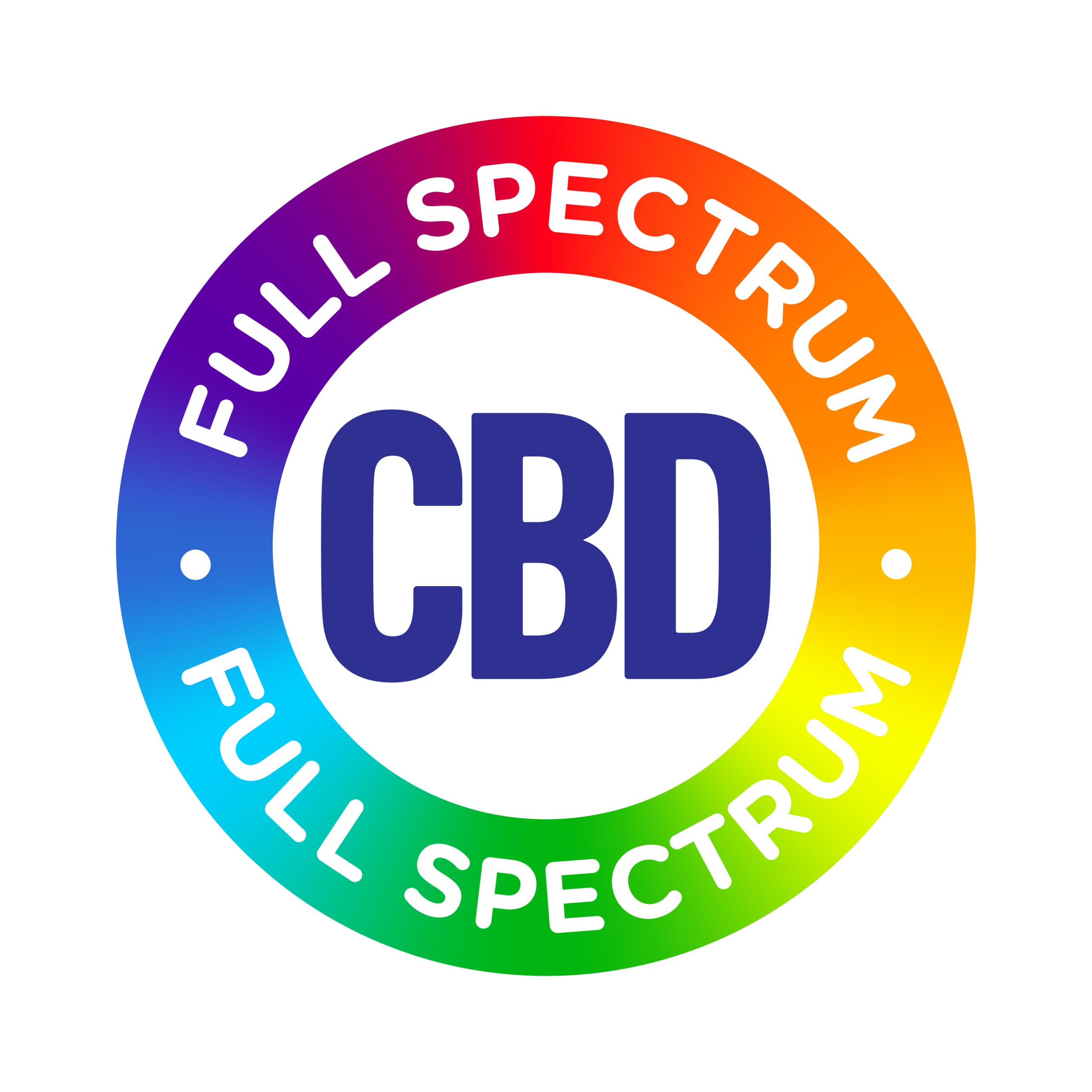 huile cbd full spectrum effets