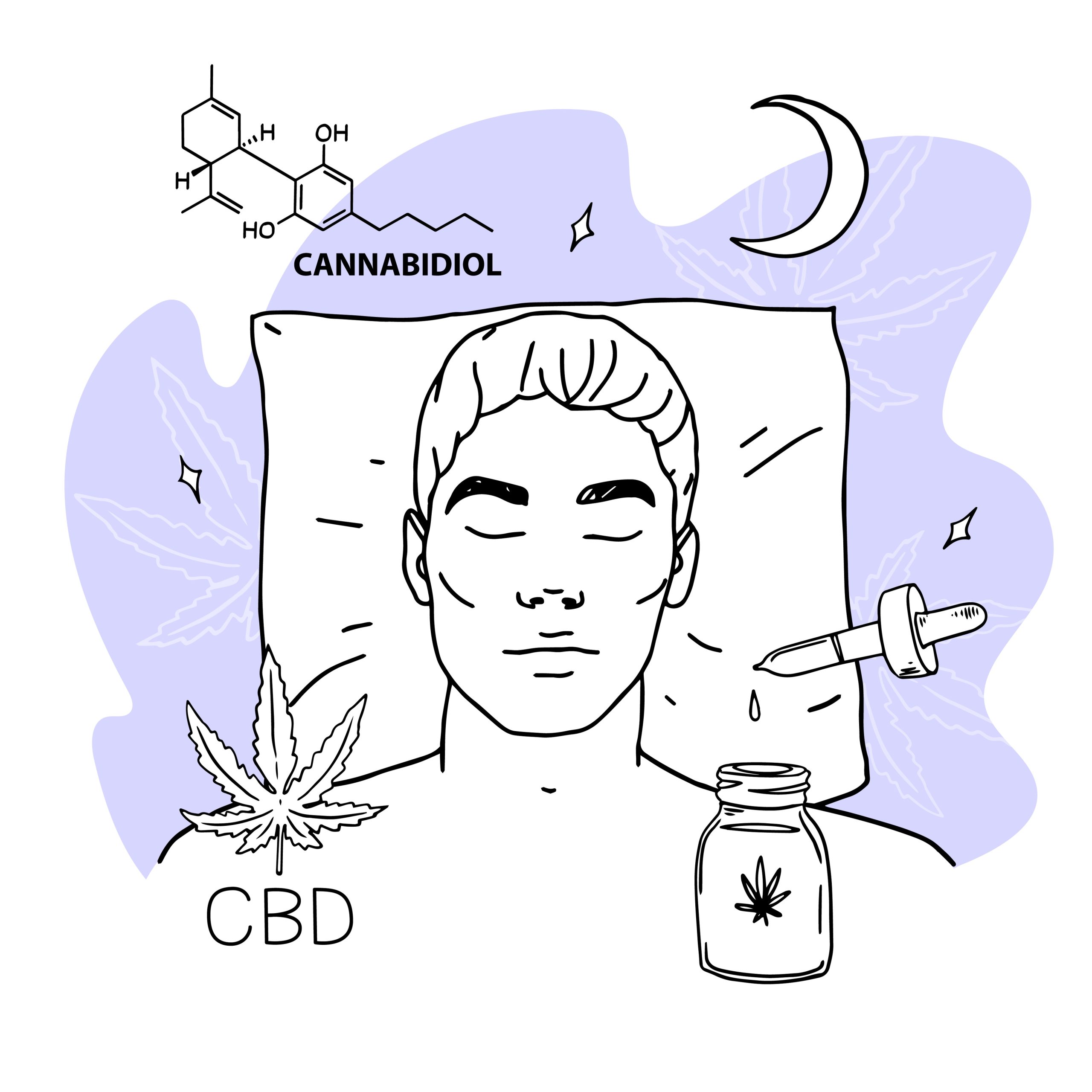 cbd sommeil